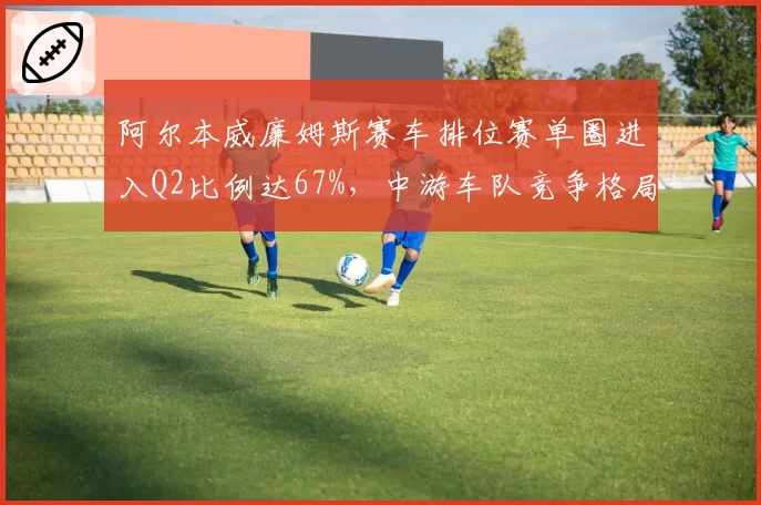 阿尔本威廉姆斯赛车排位赛单圈进入Q2比例达67%，中游车队竞争格局生变